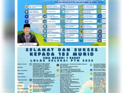 SMAN 1 Babat Lolos Perguruan Tinggi Jalur SNBP dan Prestasi Sebanyak 102 Siswa