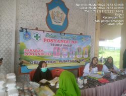 Desa Keben, Turi, Gelar Pemeriksaan Kesehatan Gratis: Kepala Desa Turun Langsung Jemput Warga